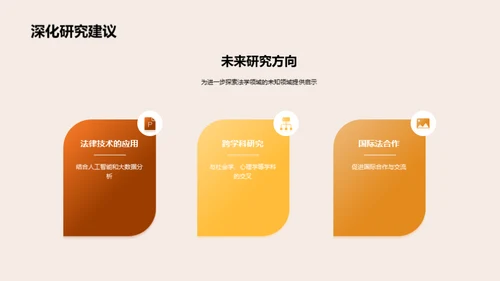 法学博士研究之路