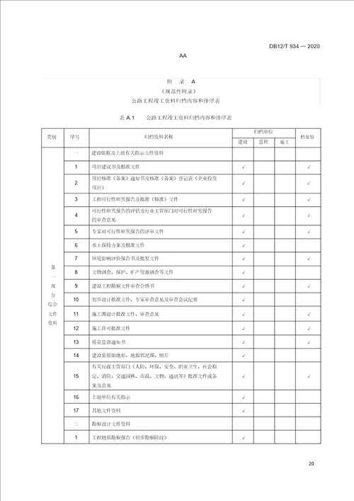 公路工程竣工资料归档内容和排序表、资料管理用表