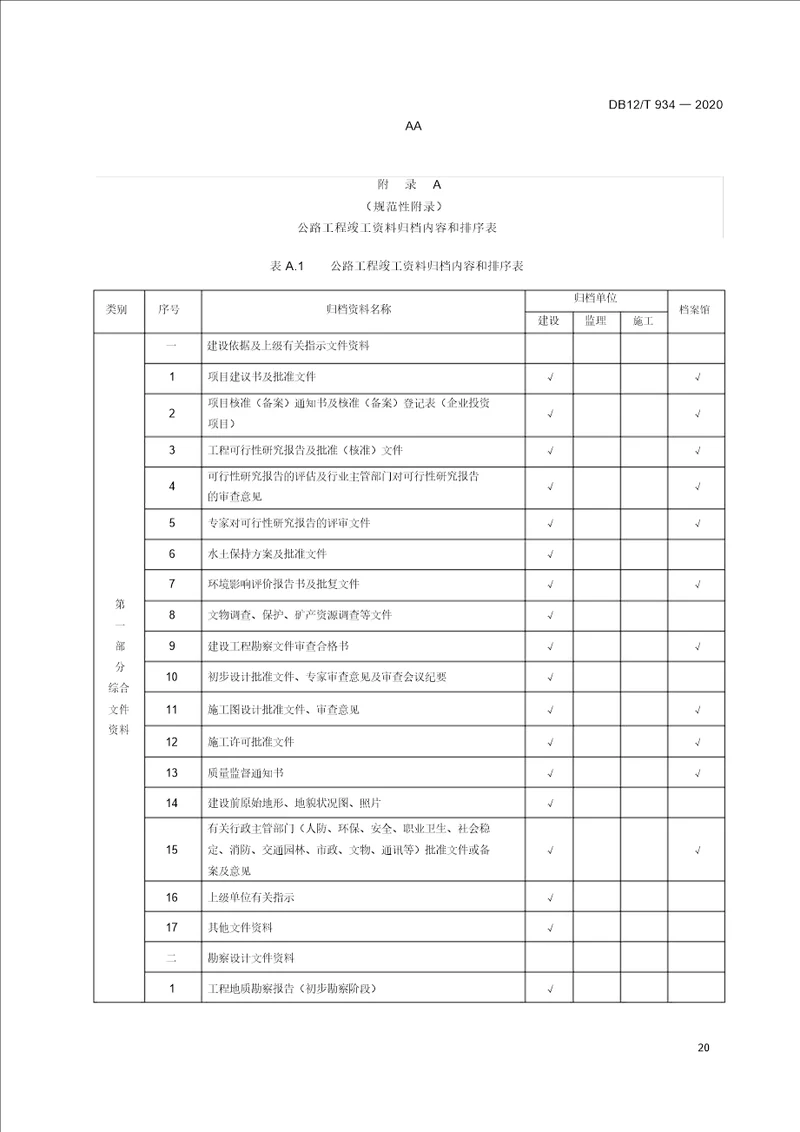 公路工程竣工资料归档内容和排序表、资料管理用表