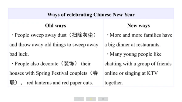 译林版（三起）英语六年级上册期末练习课件(共39张PPT)