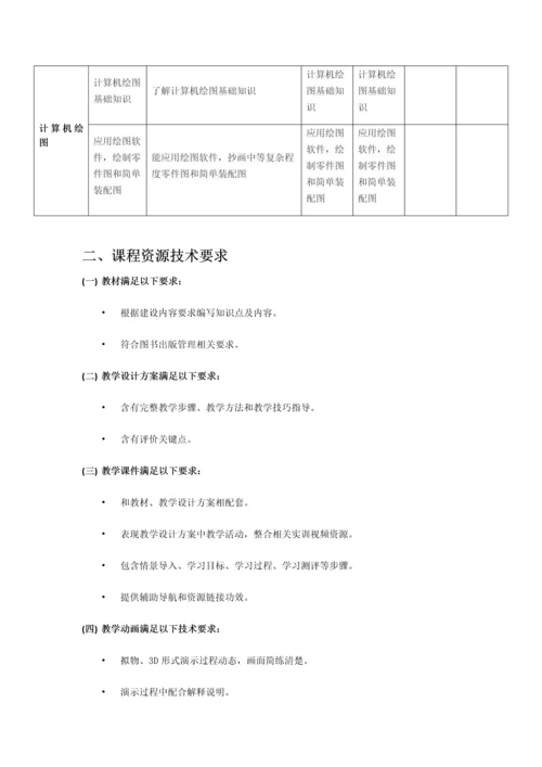 机械制图课程建设专项方案.docx