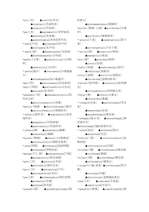 医学英语常用前后缀