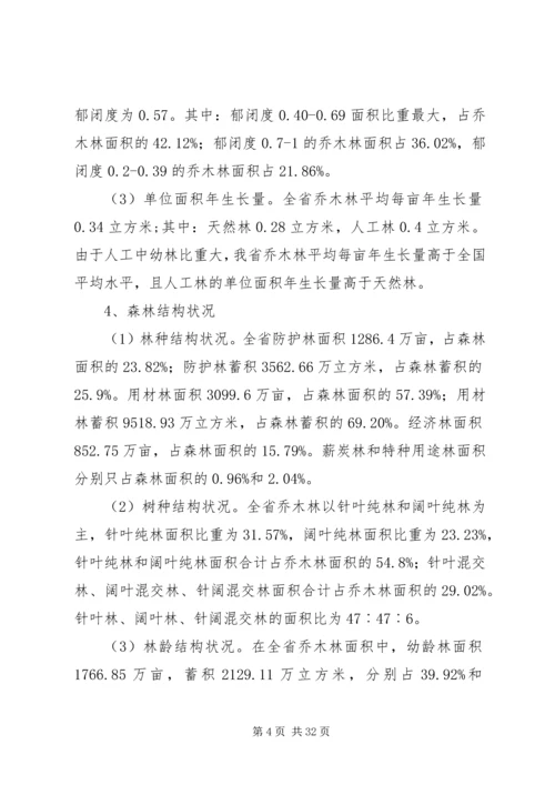 森林质量提升行动计划.docx