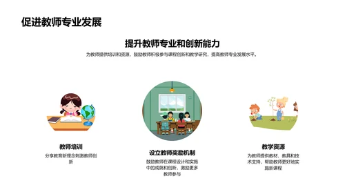 创新课程述职展示