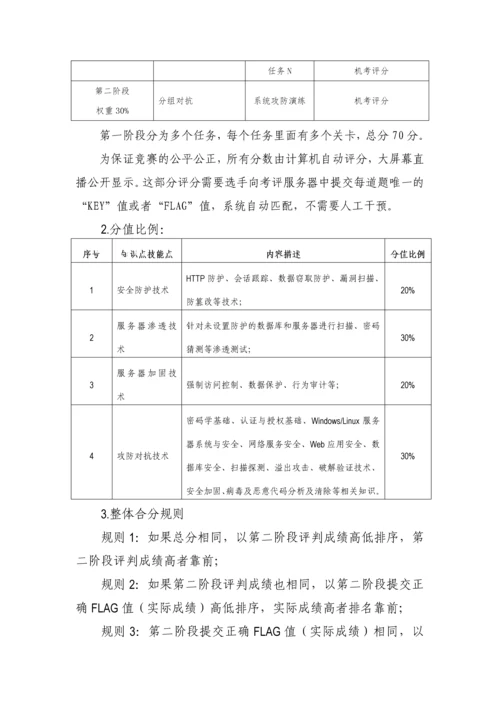 ZZ037安徽省职业院校技能大赛中职组网络空间安全竞赛规程.docx