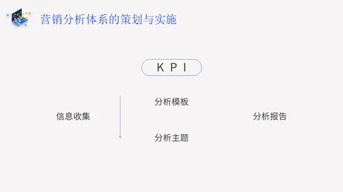 简约插画销售数据分析主题PPT模板