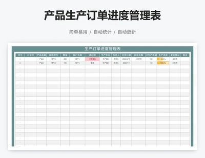 产品生产订单进度管理表