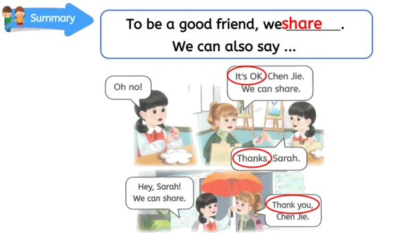 Unit 1 Making friendsPeriod 3 How can we be a good