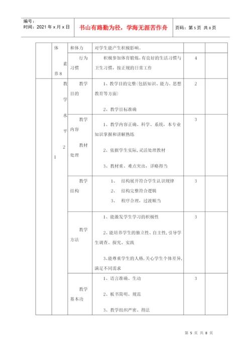 人员素质测评答辩论文范例.docx