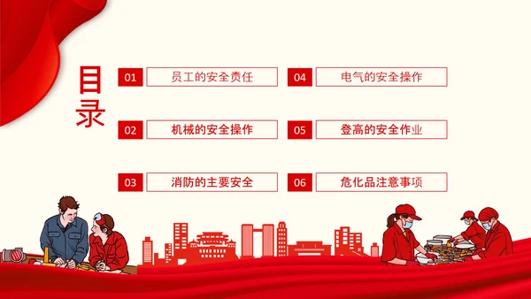 生产车间安全管理培训，生产部门PPT模板