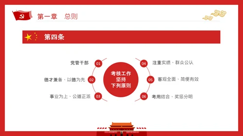 党政领导干部考核工作条例全文解读PPT