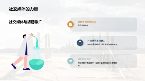 提升旅游景点吸引力