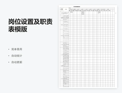 岗位设置及职责表模版