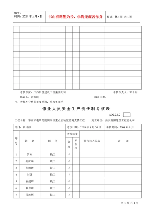 AQ2212作业人员安全生产责任制考核表.docx