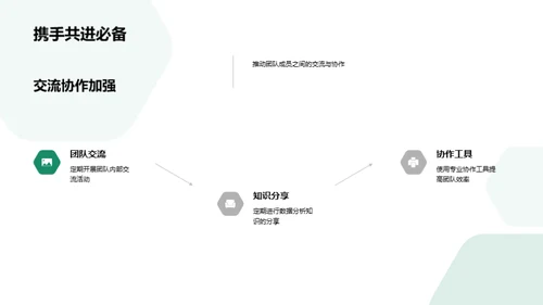 团队数据解析之旅