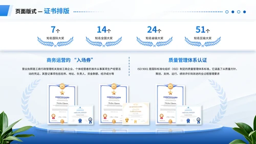 蓝色简约风荣誉奖项排版PPT版式合集