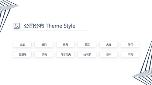公司品牌策划方案工作总结计划动态PPT模板