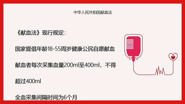 世界献血日无偿献血知识传递爱心PPT模板