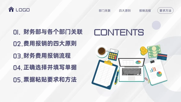紫色简约财务费用报销培训PPT模板宣传PPT动态PPT
