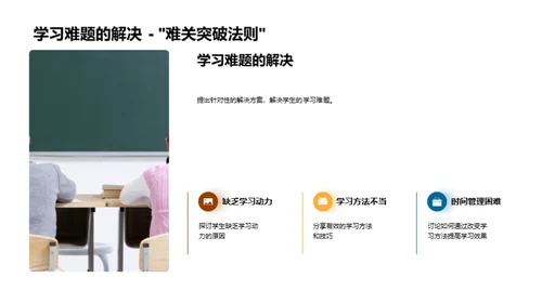 提升学力，冲刺高考