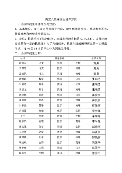 三八班踩线生培养方案推荐word范文