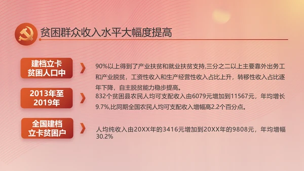 红色党建党支部述职工作汇报计划PPT