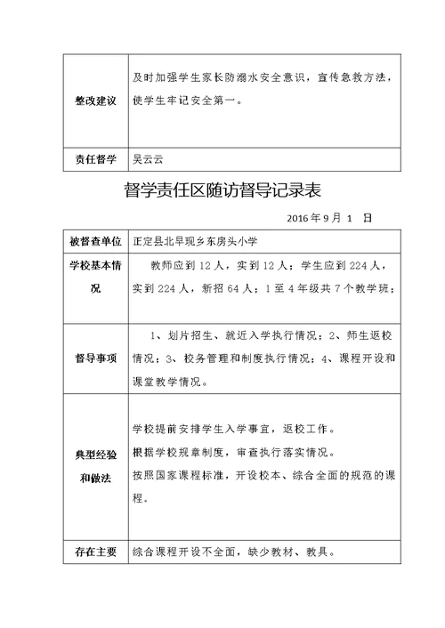 东房头小学督学责任区随访督导记录表(共31页)