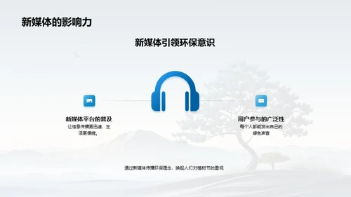 新媒体下的植树行动