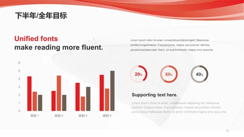 红色商务房地产工作总结PPT