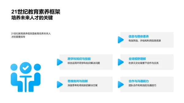 21世纪教育素养解析