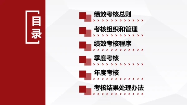 员工团队绩效考核管理PPT模板