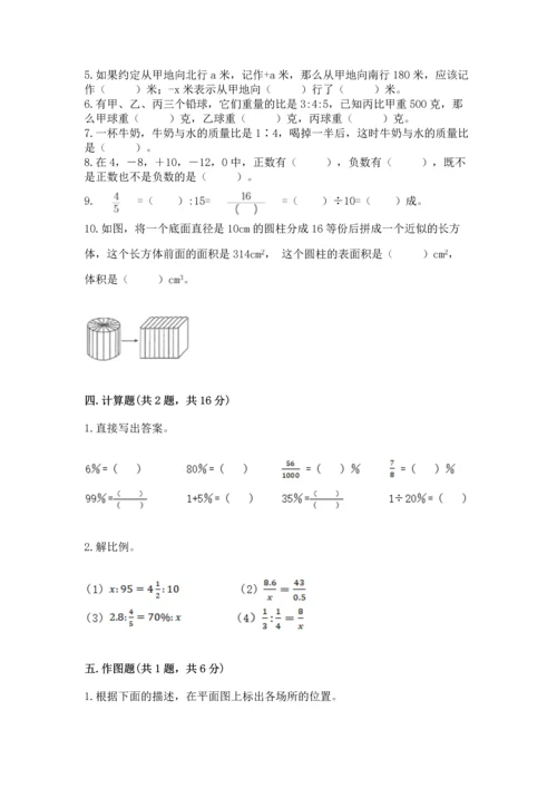 人教版六年级下册数学期末测试卷含答案解析.docx