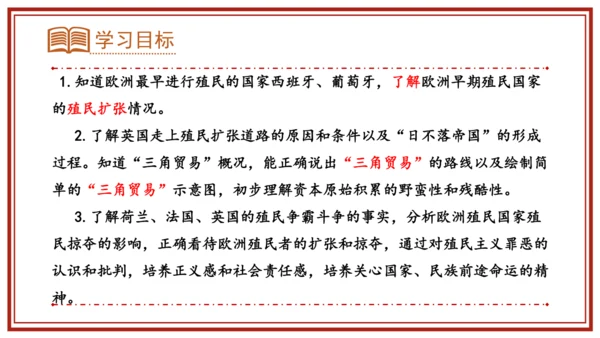 第16课 早期殖民掠夺 课件