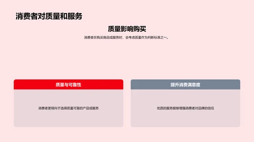 春节市场洞察报告PPT模板