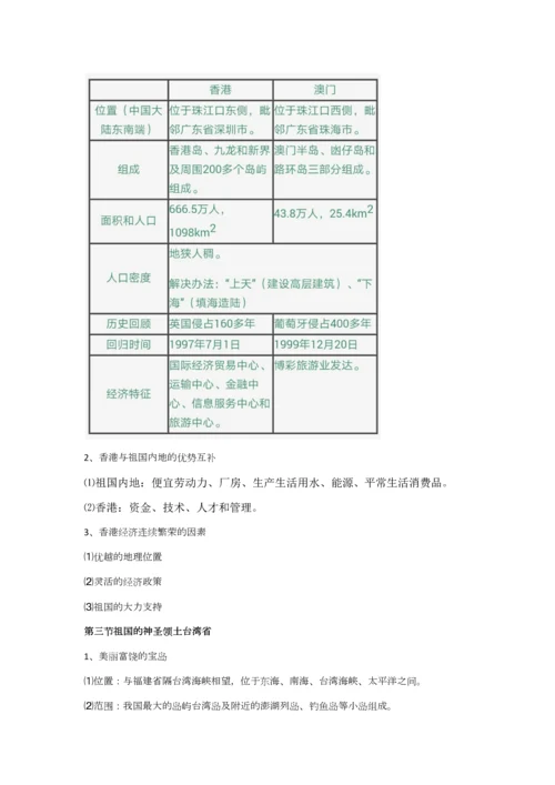 2023年地理八年级下册知识点总结.docx