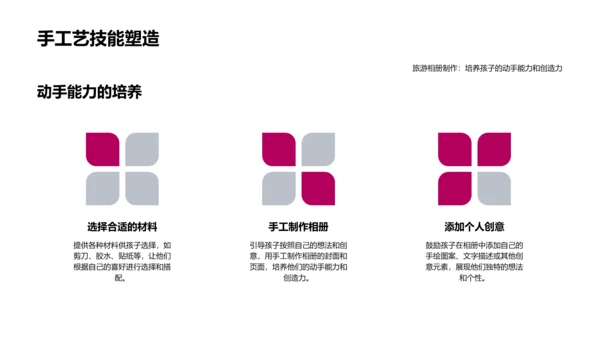 儿童旅游相册制作PPT模板