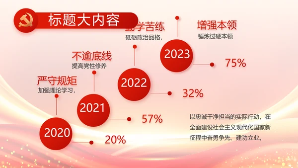 乡村振兴脱贫攻坚成果展示PPT