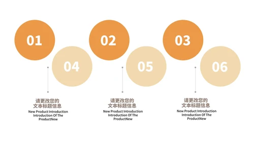 科技风渐变鎏金前沿产品展销会PPT模板