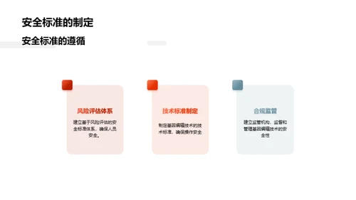 3D风生物医疗学术答辩PPT模板