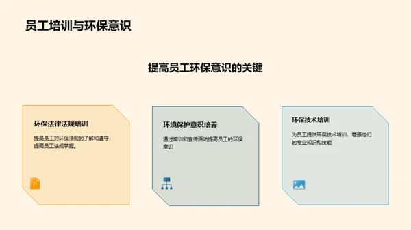 工业机械的环保技术创新