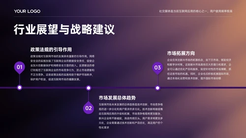 紫色简约欧美风市场调研分析报告PPT模板