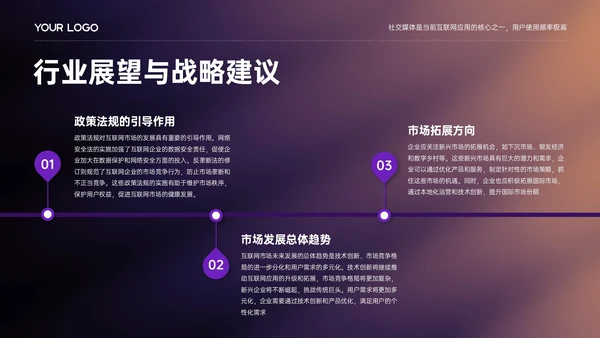 紫色简约欧美风市场调研分析报告PPT模板