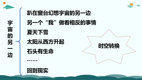 统编版三年级语文下册同步精品课堂系列习作：奇妙的想象（教学课件）