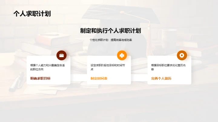 教育行业求职策略