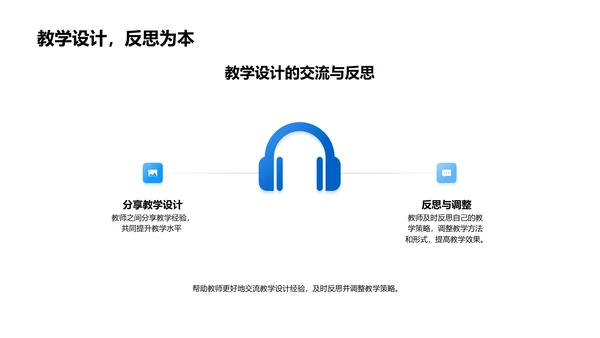 英语课堂教学创新