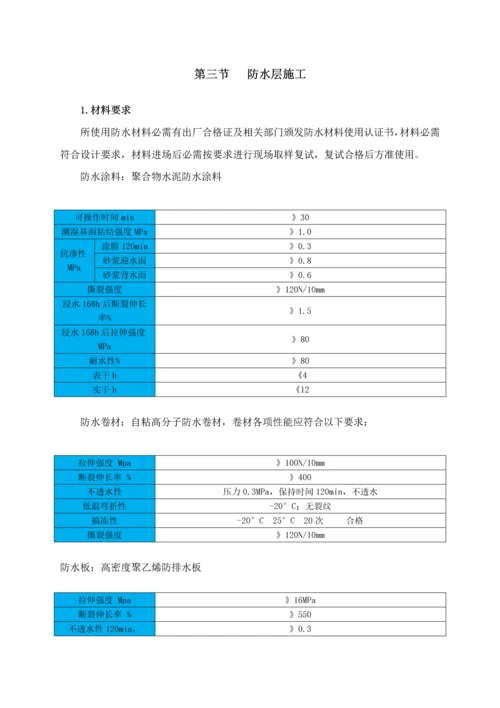 屋面综合重点工程综合标准施工专业方案.docx