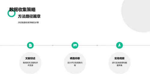 毕业设计答辩报告PPT模板