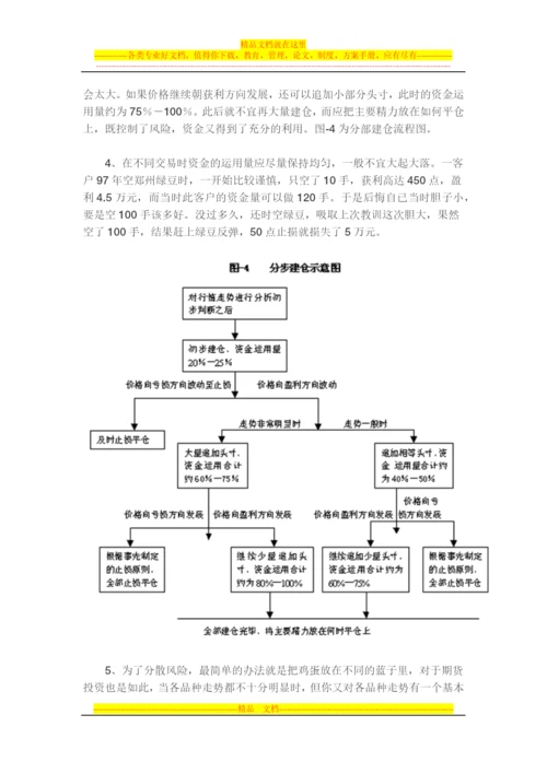 期货投资的资金管理.docx