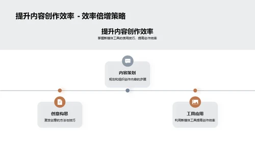 节气新媒体创作