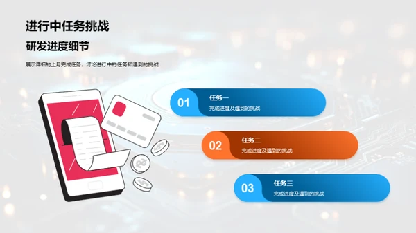 科技研发月度盘点